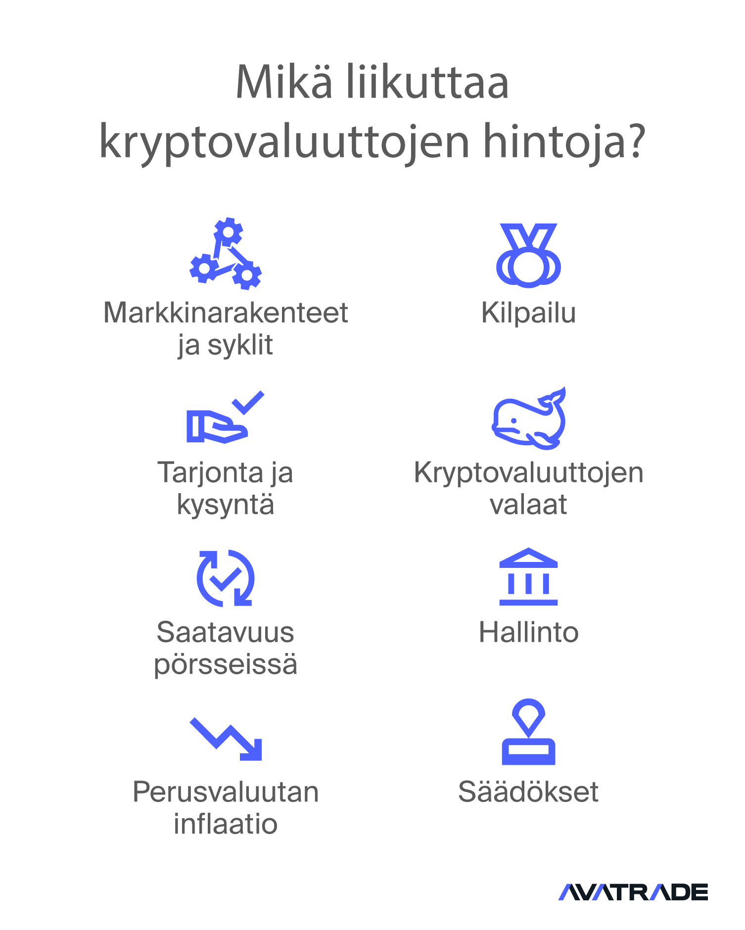 What-Moves-Cryptocurrency-Prices