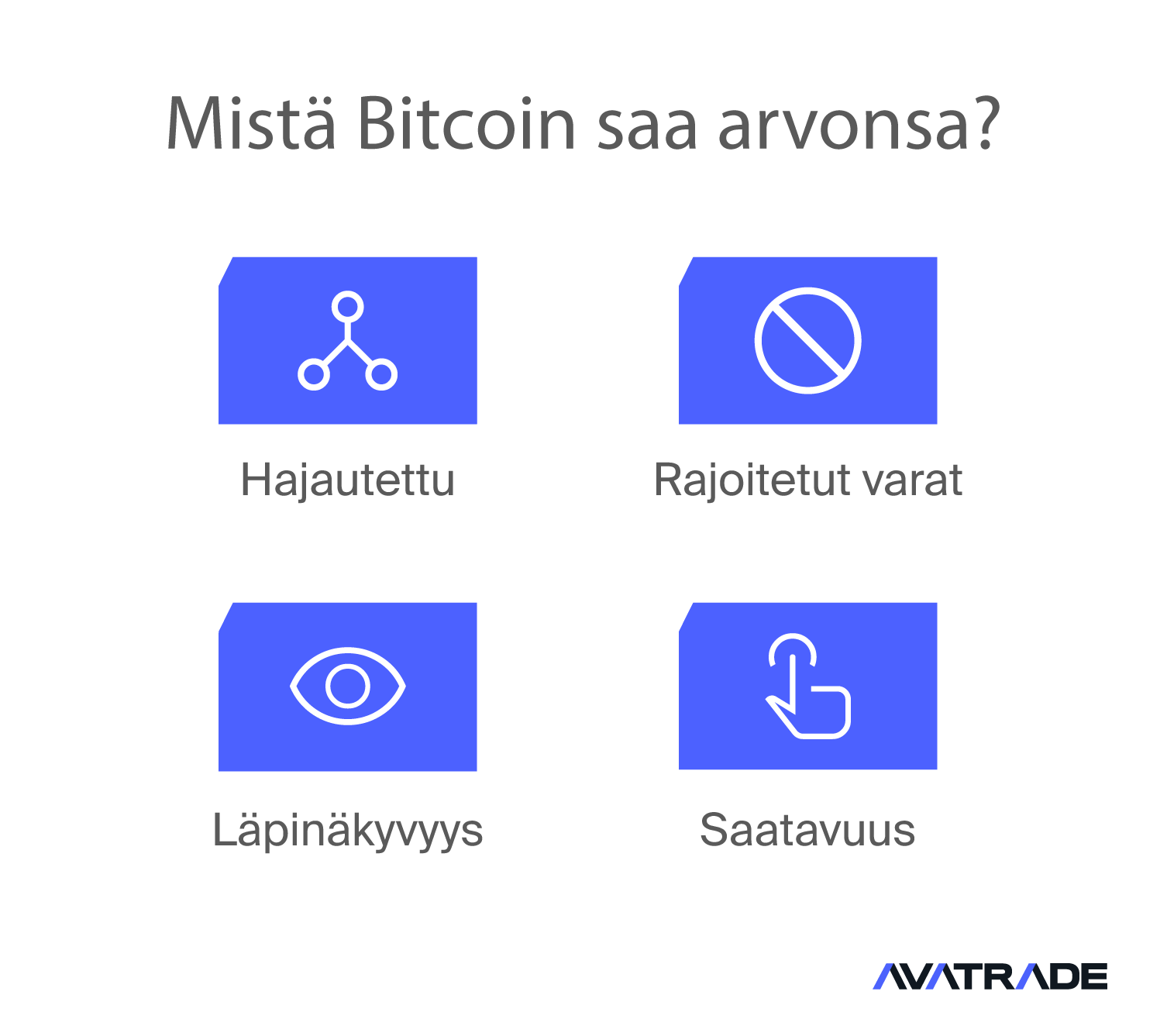 What Gives Bitcoin Value